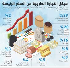 تقيل.ميزانو مديح.ود جادالله / تقيل.ميزانو مديح.ود. Zzdasr9yvgs Rm