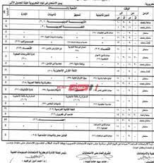 158 بحث جاهز من الصف الثالث الابتدائى حتى الثالث الاعدادى فى ملفات وورد قابلة للتعديل (مجانية وغير مخصصة للبيع). Ø¬Ø¯ÙˆÙ„ Ø§Ù…ØªØ­Ø§Ù†Ø§Øª Ø§Ù„Ø¯Ø¨Ù„ÙˆÙ… Ø§Ù„ÙÙ†ÙŠ Ø§Ù„ØªØ¬Ø§Ø±ÙŠ 2020 ÙˆØ²Ø§Ø±Ø© Ø§Ù„ØªØ±Ø¨ÙŠØ© ÙˆØ§Ù„ØªØ¹Ù„ÙŠÙ… Ù…ÙˆÙ‚Ø¹ ØµØ¨Ø§Ø­ Ù…ØµØ±
