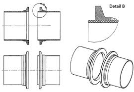 v band clamps sealing flanges