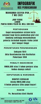 Agensi pekerjaan reliable sdn bhd. Think Big Management Consultant Sdn Bhd Home Facebook