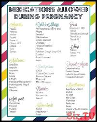 Pin On Pregnancy