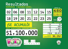 Maybe you would like to learn more about one of these? 31 Ideas De Loteria Nacional De Ecuador Loteria Nacional Loteria Beneficencia