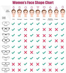 Choosing Your Frames In 2019 Long Face Shapes Glasses For