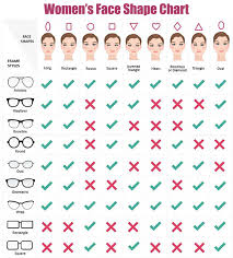 choosing your frames in 2019 long face shapes glasses for