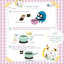 Chocolat Chaud Maison I Recette C Monetiquette Chocolat Chaud Maison Recette Boisson Chocolat