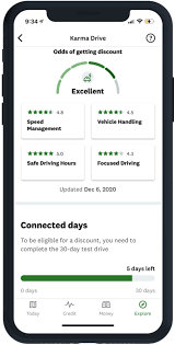 Our readers always come first. Credit Karma Launches Karma Drive A Simple Way To Qualify For An Auto Insurance Discount In As Few As 30 Days Business Wire
