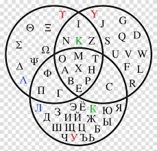 The letters of the animal's names are hidden . Alphabet Png Images For Free Download Pngset Com