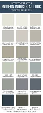 Check spelling or type a new query. 22 Profesh Ideas House Colors Door Glass Design Room Colors