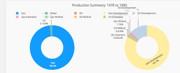 pie chart label legend overlap issue 4222 plotly