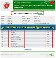 Ssc Result 2019 All Education Board With Marksheet Check Now Ministry Of Education Board Result Result Ssc marksheet download | check gpa & subject wise grade. ssc result 2019 all education board