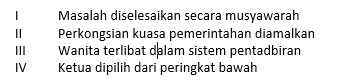 Ciri ciri negara dan bangsa dalam kesultanan melayu melaka by nafiz haidi ciri ciri negara dan bangsa dalam kesultanan ciri negara bangsa kesultanan melayu melaka docx Senaraikan Ciri Ciri Negara Dan Bangsa Dalam Kesultanan Melayu Melaka I Kebebasan Asa