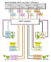 I already ran the rcas and want to wire the speakers themselves now. Bmw L7 Amp Wiring Diagram Wiring Diagram Power Cucu Power Cucu Ristorantegorgodelpo It