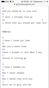 Just Say You Won T Let Go Part 2 Ukulele Chords Songs Guitar Lessons Songs Ukelele Chords Ukulele Songs