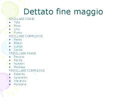 We did not find results for: Screening 1 Elementare Il Dettato Delle 16 Parole