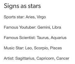 Pin On Zodiac Signs