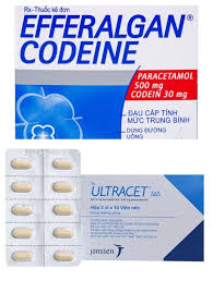 Danh sách các loại thuốc giảm đau kê đơn cực mạnh