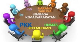 This journal aims to facilitate academic discussion about relevant issues sociologically, especially on social transformation and inclusive. Lembaga Masyarakat Desa Akah