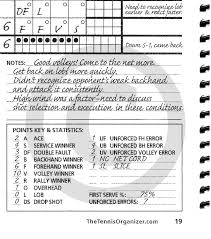 The Tennis Organizer Best Tennis Score Book Score Sheet