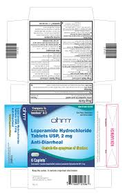 Image result for Loperamide