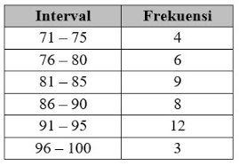 We did not find results for: Download Soal Dan Pembahasan Um Undip 2019 Saintek Kode 324 M4th Lab