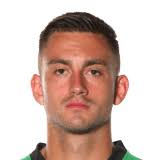 Alex Cisak's Ultimate Team History