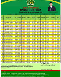 Berapa hari lagi menuju awal ramadhan 2021? Jadwal Buka Puasa 2021 Sulawesi Tengah Wisata Palu