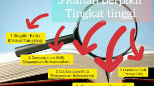 Check spelling or type a new query. 5 Ranah Kemampuan Berpikir Tingkat Tinggi Hots Youtube