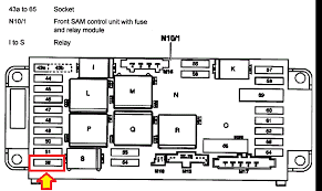 2000 S430 Fuse Chart Wiring Diagrams