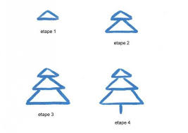 Apprendre A Dessiner Un Sapin Dessins Simples Sapin Dessin Apprendre A Dessiner Dessins Simples