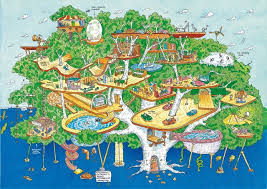 The 13 Story Treehouse By Andy Griffiths Illustrated By Terry Denton 239 Pp Rl 2 Tree House Illustration 13 Storey Treehouse