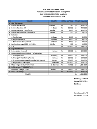 Check spelling or type a new query. Rencana Anggaran Biaya Ujian Nasional Sd