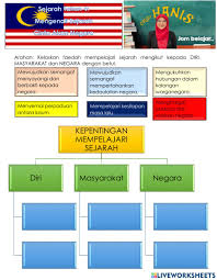 Demikian materi tentang zaman prasejarah di indonesia dari synaoo.com. Ejercicio De Cinta Akan Negara