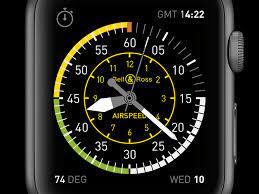 Pin On Apple Watch Face