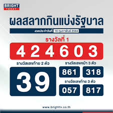 ตรวจหวย 1/2/64 ผลหวย 1 กุมภาพันธ์ 2564 เลขเด็ด หลวงพ่ออำนวย 1/10/63 ตรวจหวย 1/7/63 ผลหวย 1 กรกฎาคม 2563 ตรวจหวย 16/6/63 ผลสลากกินแบ่งรัฐบาล. à¸•à¸£à¸§à¸ˆà¸«à¸§à¸¢ 16 à¸ à¸¡à¸ à¸²à¸ž à¸™à¸˜ 2564 à¸œà¸¥à¸ªà¸¥à¸²à¸à¸ à¸™à¹à¸š à¸‡à¸£ à¸à¸šà¸²à¸¥ à¸£à¸²à¸‡à¸§ à¸¥à¸— 1 à¸„ à¸­ 424603