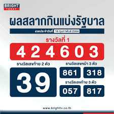 ตรวจสลากกินแบ่งรัฐบาล งวดวันที่ 1 เมษายน 2564 ล่าสุด โดยการออก. à¸•à¸£à¸§à¸ˆà¸«à¸§à¸¢ 16 à¸ à¸¡à¸ à¸²à¸ž à¸™à¸˜ 2564 à¸œà¸¥à¸ªà¸¥à¸²à¸à¸ à¸™à¹à¸š à¸‡à¸£ à¸à¸šà¸²à¸¥ à¸£à¸²à¸‡à¸§ à¸¥à¸— 1 à¸„ à¸­ 424603