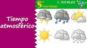 Tiempo Atmosferico Sociales 5º Primaria Tema 3 Youtube