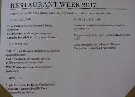 Metropolitan museum of art members dining room menu. Review Members Dining Room At The Metropolitan Museum Of Art Nyc