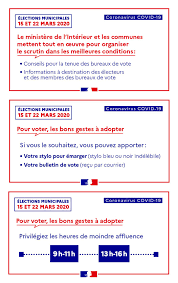 Scrutin Du 15 Mars 2020 Les Resultats Du Scrutin