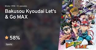 The racing brothers, lets and go wgp, bakusou kyoudai let's & go wgp, 爆走兄弟レッツ＆ゴー!! Bakusou Kyoudai Let S Go Max Anilist