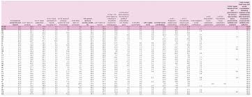 Norway The Country Where No Salaries Are Secret Bbc News