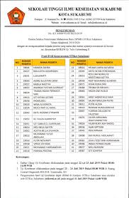 Stikes jayakarta pkp jakarta, sekolah tinggi ilmu kesehatan, s1 keperawatan, profesi ners. Gelombang 2