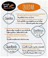 Pin By Ecb Clases De Espanol On Espanol Practica Teaching Spanish Spanish Teaching Resources Learning Spanish