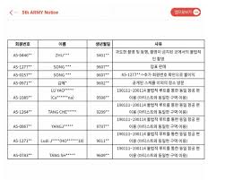 Bighit Entertainment Reveals List Of Blacklisted Bts Sasaengs