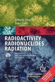 Radioactivity Radionuclides Radiation Joseph Magill