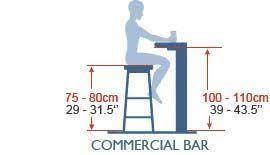 Pin On Home Bar Design Ideas