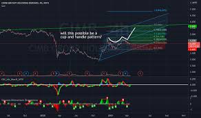 Zim rates | rtgs$ zwl. Jf3rpj0sdlj Um