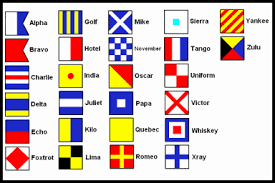 After the phonetic alphabet was developed by the international civil aviation organization (see history below) it was adopted by many other international and national organizations, including the international telecommunication union (itu), the international maritime organization (imo), the united states federal government as federal standard 1037c: Code Signal Flags Individual Kronberg S Flags And Flagpoles Telescoping Flagpoles U S Flags Flagpole Hardware And More