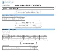 I dati possono essere ritirati allo sportello delle filiali della banca d'italia anche da un delegato che porti con sé la delega e la fotocopia leggibile del documento di identità del delegante. Centrale Rischi Banca D Italia
