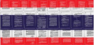 Bringing the constitutional amendment process to life!! A Year After Referendum Only Bad News About Thailand S Constitution New Mandala