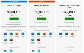 2 общие возможности офисных пакетов: Libreoffice Vs Microsoft Office Las Diferencias Mas Importantes
